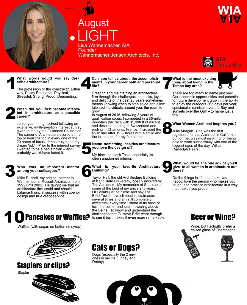 Lisa Wannemacher August AIA Spotlight Leader