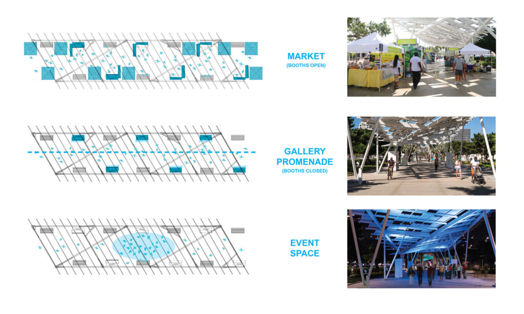 St. Pete Pier Market, Gallery, & Event Space Concept