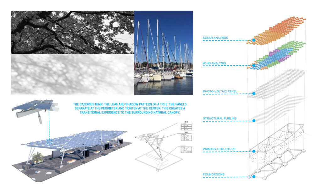 St. Pete Pier Market Canopies