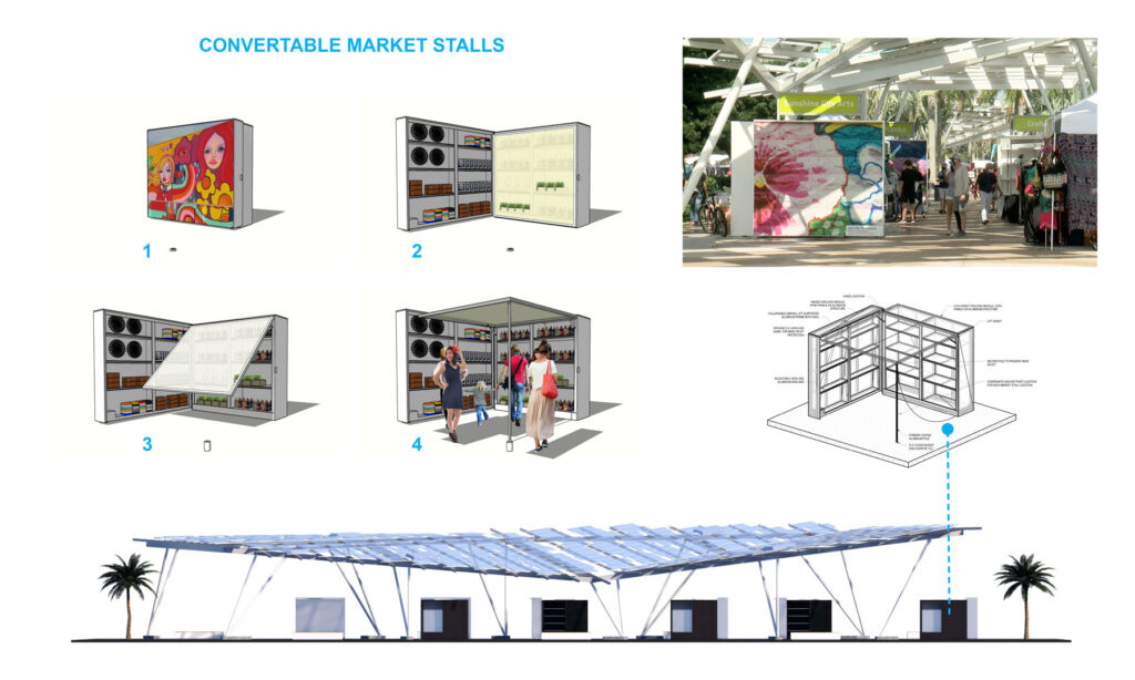 St. Pete Pier Market - Convertable Market Stalls Concept